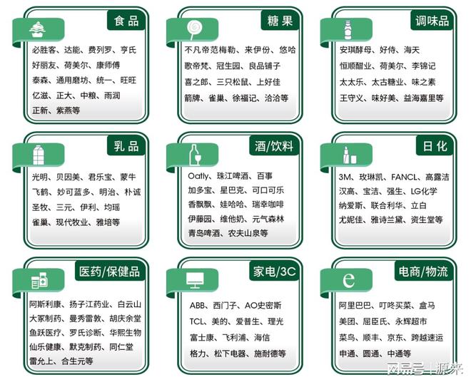 2025上海国际食品加工与包装机械展览会盛大召开！(图2)